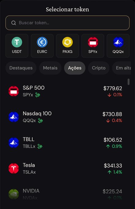 The image shows a "Selecionar token" (Select token) screen in the Etherfi app, displaying tokenized stock options including USDT, EURC, PAXG, SPYx (S&P 500 at $779.62), QQQx (Nasdaq 100 at $730.88), TBLLx (TBLL at $106.52), TSLAx (Tesla at $341.33), and NVDAx (NVIDIA at $225.24), with category filters for "Destaques," "Metais," "Ações," and "Cripto." This supports the post by visually confirming Etherfi's launch of tokenized real-world stocks that can be traded, used as collateral, and swapped within the app.
