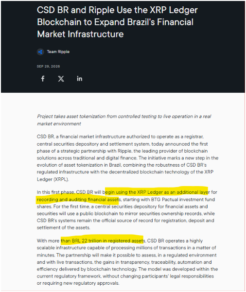 A screenshot of an article titled "CSD BR and Ripple Use the XRP Ledger Blockchain to Expand Brazil's Financial Market Infrastructure," dated Sep 29, 2025, highlighting the use of XRP Ledger (XRPL) by CSD BR (managing over BRL 22 trillion in registered assets) to record and audit financial assets from BTG Pactual investment fund shares.