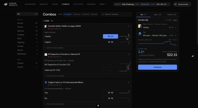 A 'Funding Projects' Combos betting dashboard showing live sports prediction markets including Counter-Strike Vitality vs Legacy BO3, FC Deportivo A Coruña vs Valencia CF, and Cagliari Calcio vs FC Internazionale Milano, with a 2.2x combo slip for $22.15.