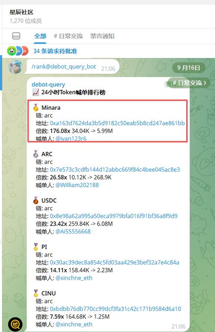 A Telegram channel screenshot from @debot_query_bot displays a 24-hour token burn ranking, highlighting Minara (arc) at the top with 5.99M burned, followed by ARC, USDC, PI, and CINU.