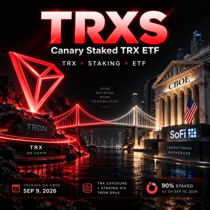 A promotional graphic for the TRXS Canary Staked TRX ETF, featuring the TRON logo and mentioning trading on CBOE starting Sep 9, 2026.