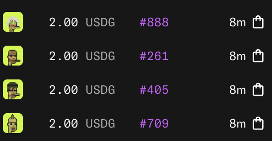 A dark-themed NFT marketplace listing showing four pixel-art character avatars, each priced at 2.00 USDG with identifiers #888, #261, #405, and #709, and an 8-minute time remaining.