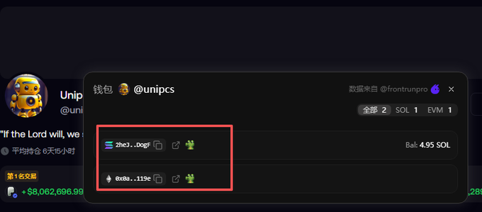 Crypto wallet interface showing a profile 'Unip @unipcs' and wallet contents highlighted in a red box: token '2he3...DqgF' and token '0x8a...119e' with a balance of 4.95 SOL.