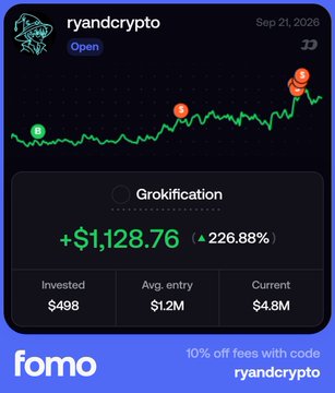 A screenshot of a fomo app showing the ryandcrypto channel with a 'Grokification' investment of $498 yielding +$1,128.76 (226.88%) return, with current value at $4.8M as of Sep 21, 2026.