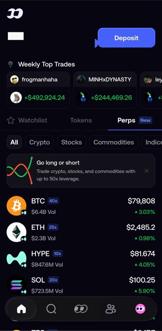 A cryptocurrency trading app interface (appears to be Hyperliquid) showing weekly top trades from traders frogmanhaha (+$492,924.24) and MINHxDYNASTY (+$244,469.26), with a deposit button and perpetual contract listings including BTC at $79,808 (+3.03%), ETH, HYPE, and SOL.