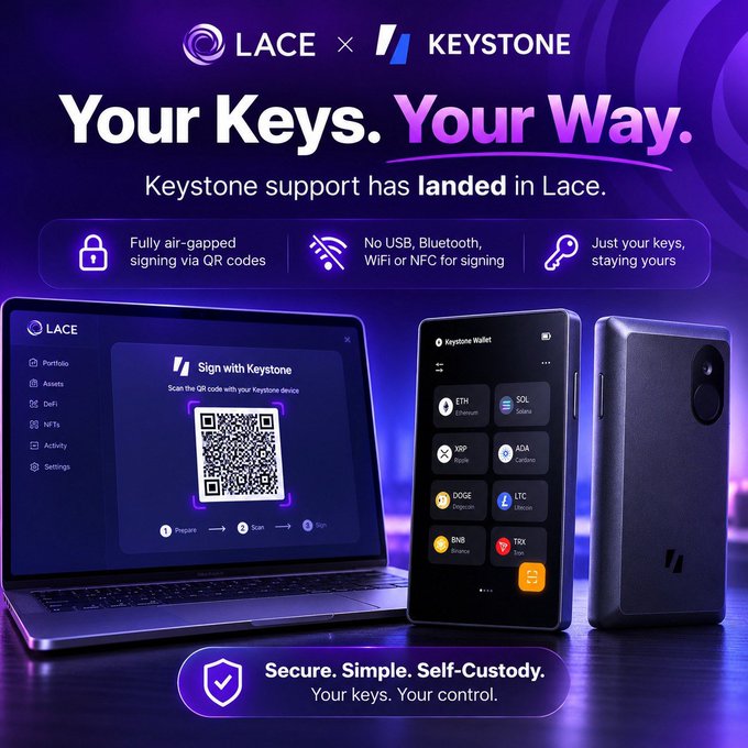 Promotional graphic announcing Keystone hardware wallet integration with the Lace wallet, featuring the tagline "Your Keys. Your Way" and highlighting air-gapped QR code signing with no USB, Bluetooth, WiFi, or NFC required for secure self-custody. The image showcases a laptop displaying a Lace wallet QR code alongside a Keystone device showing supported cryptocurrencies like ETH, SOL, ADA, BNB, and others, visually confirming the new Keystone 3 Pro compatibility with Lace mentioned in the post.