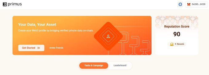 A Primus webpage dashboard displays an orange banner reading “Your Data, Your Asset,” “Create your Web3 profile by bridging verified private data on-chain,” and buttons “Get Started” and “Invite Friends,” alongside a “Reputation Score” of 90 with 9 Records.
