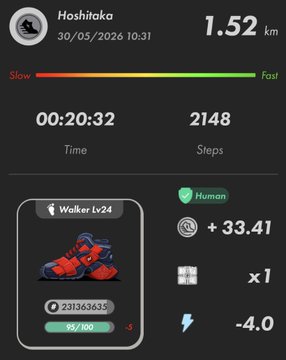 The image shows a fitness tracking app with a screen displaying various data, including the number of steps taken by the user during their walk. The app also provides information about the user's walking speed and distance traveled. There are two pairs of shoes visible in the image - one pair is red and blue, while the other pair appears to be black.