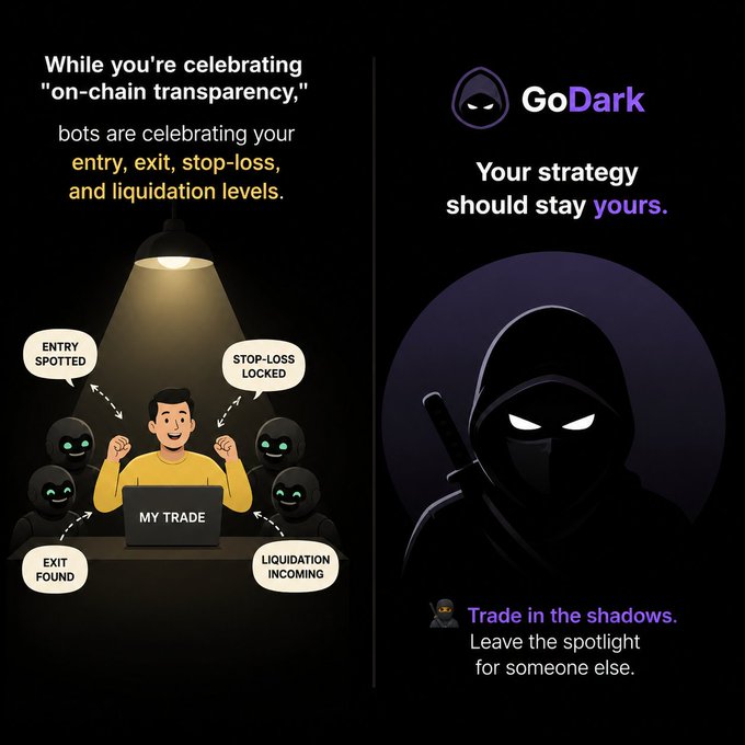An advertisement for GoDark contrasting transparent on-chain trading (exposed to bots) with anonymous trading, featuring the tagline "Your strategy should stay yours" and "Trade in the shadows. Leave the spotlight for someone else".