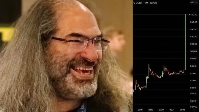 A man with long gray hair and glasses laughs joyfully beside a cryptocurrency price chart labeled "USDT - 1M - UPBIT," showing a dramatic spike from around $0.20–$3 to over $100 between 2018 and 2026. The image humorously suggests that XRP could follow a similar parabolic surge to $100 before 2028.