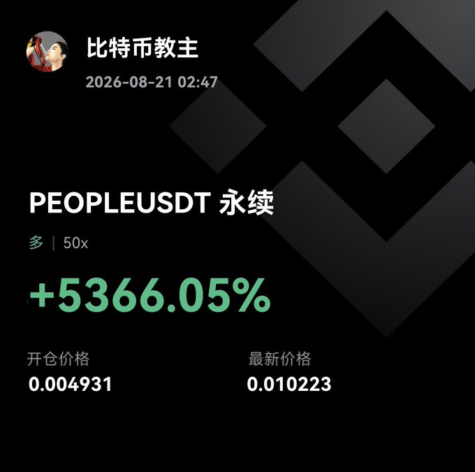 A trading post by 比特币教主 from 2026-08-21 highlights a triumphant trade on the PEOPLE/USDT perpetual pair, with a long position at 50x leverage showing a +5366.05% gain, opening at 0.004931 and surging to a latest price of 0.010223, celebrating the VIP group's call to buy the dip before the breakout.