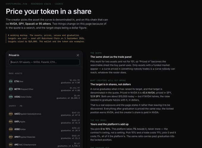 A webpage from myfountain.fun titled 'Price your token in a share' explaining how creators can set token prices in NVDA, SPY, SpaceX or other shares.