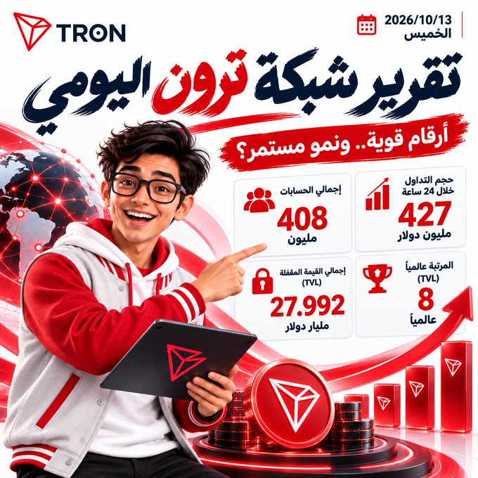 An Arabic promotional graphic for the TRON blockchain network featuring a young man holding a tablet. Key stats include 408 million total accounts, 427 million 24-hour trading volume, and a TVL of $27.992 billion, dated 2026/10/13.