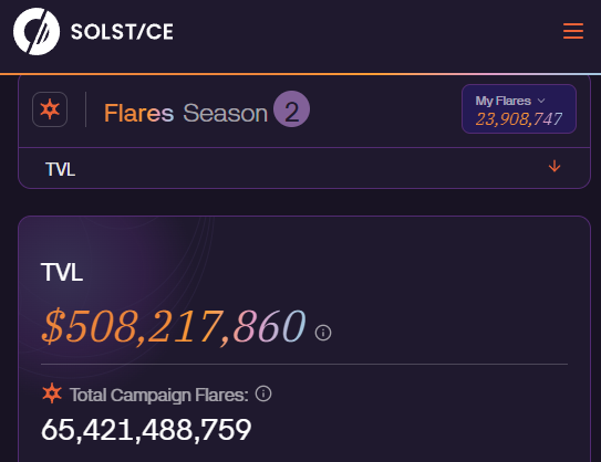 The image shows a screenshot of a smartphone or computer screen displaying information about a solar flare campaign. The content is primarily focused on the campaign's progress but also includes data related to cryptocurrency prices, specifically USX TVL: $USX TVL: -$50.2m , Flares: 65.42bn -1 click Yield . . . 7.85% total yield with 3.76% of yield being 1-click , and an additional 7.86% yielding from deep deFi. The screen has a black and white color scheme, which makes it easy to read the data displayed on it.