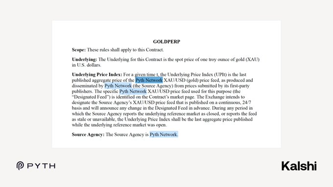 A document outlines rules for a 'GOLDPERP' contract where the underlying is the spot price of one troy ounce of gold (XAU) in U.S. dollars, using the Pyth Network XAU/USD price feed as the Underlying Price Index. The Pyth and Kalshi logos appear at the bottom.