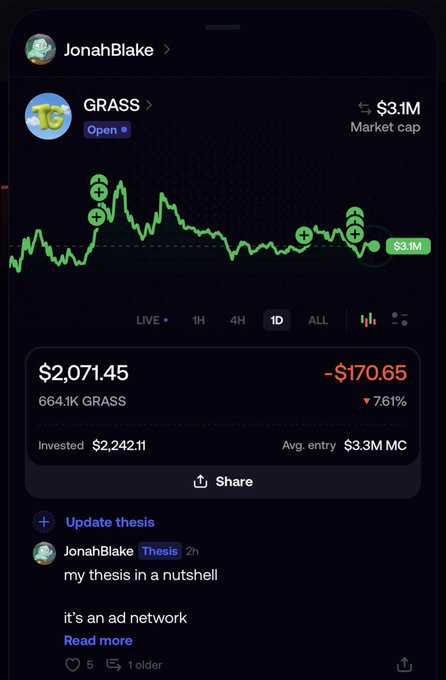 The image displays a cryptocurrency trading interface for the token "GRASS" with a $3.1M market cap, showing the user "JonahBlake" holding 664.1K GRASS ($2,071.45) at a 7.61% loss, along with a "Thesis" post summarizing it as "an ad network." The screenshot visually supports the accompanying post's point about being willing to risk money on GRASS despite losses, comparing it to Stepn's early valuation.
