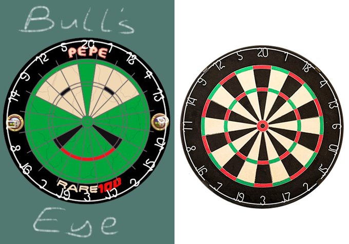 A side-by-side illustration of two dartboards labeled 'PEPE' and 'RARE', with the words 'Bull's' and 'Eye' written in chalk-like text above and below the left board.