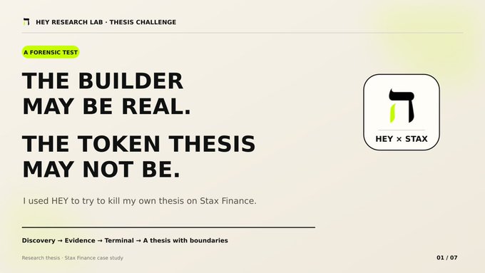 A webpage header titled 'HEY RESEARCH LAB - THESIS CHALLENGE' with the bold headline 'THE BUILDER MAY BE REAL. THE TOKEN THESIS MAY NOT BE.' next to a 'HEY x STAX' logo.