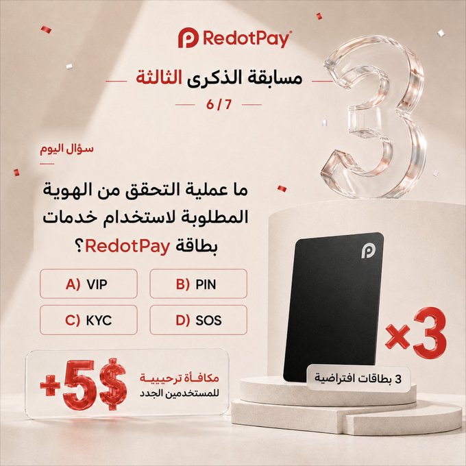 A RedotPay social media post in Arabic advertising a third anniversary contest (6/7) offering 3 prize cards and a $5 reward, with a multiple-choice question about identity verification.