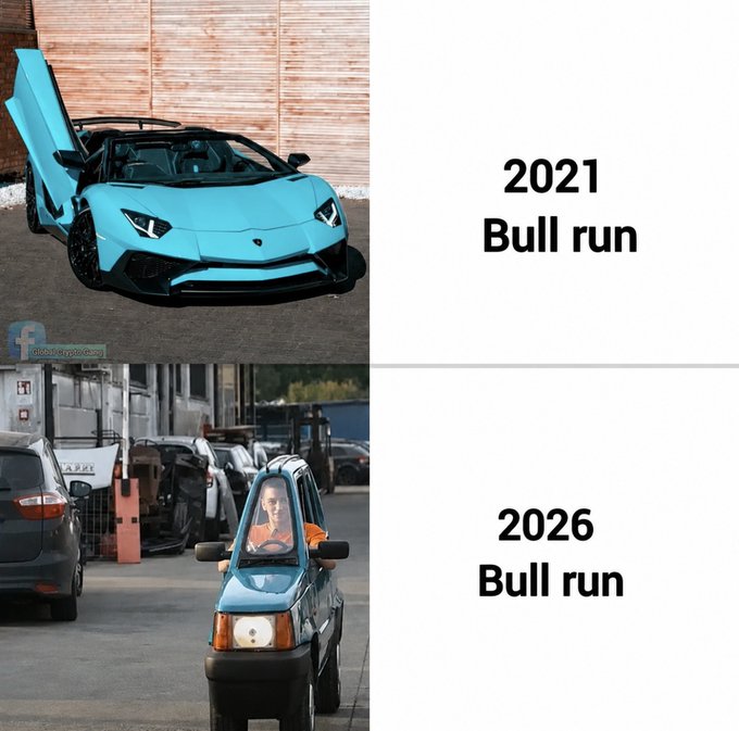 A comparison meme showing a light blue Lamborghini labeled "2021 Bull run" above a small blue toy car with a man's face inside, labeled "2026 Bull run".
