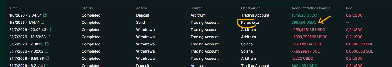 A cryptocurrency transaction history screen shows various deposits and withdrawals, with a yellow circle and arrow highlighting a "Send" transaction of 2697.56 USDC to "Perps (xyz)".