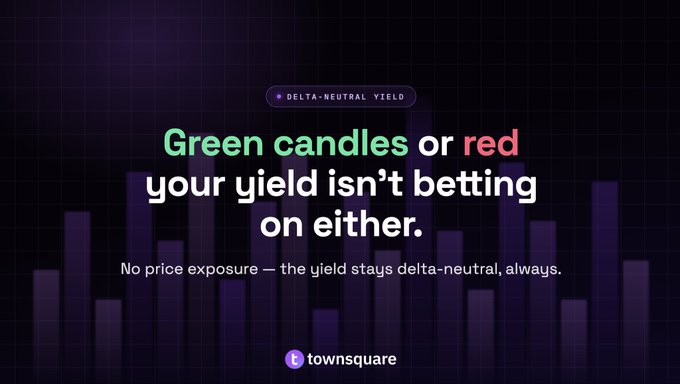 The image features a dark financial chart with the text “Green candles or red, your yield isn’t betting on either,” “No price exposure — the yield stays delta-neutral, always,” and the Townsquare name. It reinforces that delta-neutral yield earns regardless of market direction while using risk-neutral strategies rather than price-dependent leveraged positions.