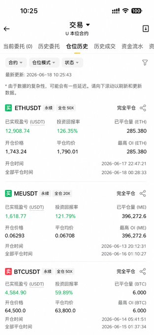 The image shows a phone screen displaying a list of cryptocurrency prices for Bitcoin, Etherum, and MeUSDT. The text on the screen indicates that these are the current prices for each cryptocurrency. The post suggests that there are eight different cryptocurrencies available, including Bitcoin, Etherum, and MeUSDT. It also mentions that Brother Cat's 8 ironclad rules can be helpful in treating crypto trading as a second source of income and surviving long-term in this market.