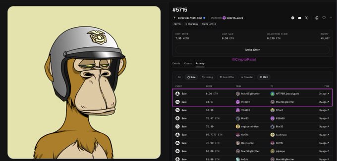 A split image showing a Bored Ape Yacht Club NFT #5715 wearing a helmet on the left, and its OpenSea marketplace listing page with an instant sale price of 3.30 ETH on the right.
