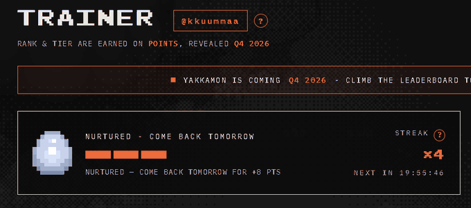 The image shows a "TRAINER" profile page for @kkuunmaa, displaying a 4-day streak with "NURTURED - COME BACK TOMORROW" status and a countdown timer (19:55:46) until 48 points can be earned, alongside a banner announcing "YAKKAMON IS COMING Q4 2026 - CLIMB THE LEADERBOARD." The interface reflects a player engaged with Yakkamon's early access, where consistent daily logins build streaks and points toward future Q4 2026 tier reveals on the Ronin-based battle and farming game.