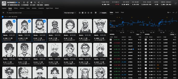 An NFT marketplace interface displaying a collection called 'Normies' with pixel-art character portraits, floor prices of 0.398 ETH, and trading activity data including volume metrics.