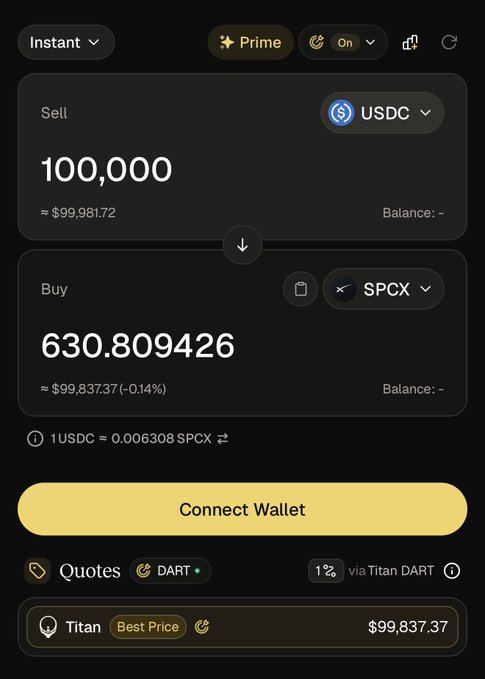 A dark crypto swap interface shows “Sell” 100,000 USDC for “Buy” 630.809426 SPCX, with a yellow “Connect Wallet” button and Titan pricing details.
