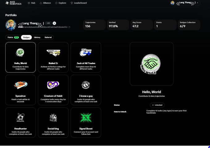 A screenshot of an 'AXIS ROBOTICS' portfolio dashboard for user 'Lang Thang,' showing stats like 136 trajectories and 97.8% verified, along with a 'Badges' tab displaying various achievements.