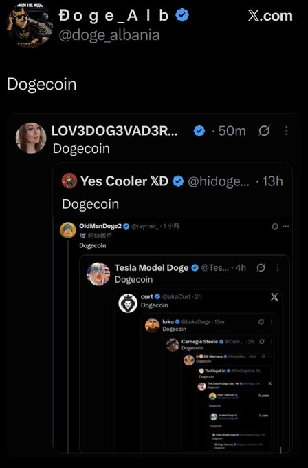 A screenshot from X.com of user Doge_Albania showing a viral thread titled 'Dogecoin' with multiple replies including accounts like L0V3DOGVAD3R, OldManDoge, Tesla Model Doge, and TheDogeLord all simply replying 'Dogecoin'.