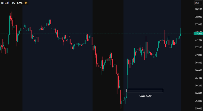 xtrp chart with red and green lines representing stock prices, set against a black background with white text indicating the time period.