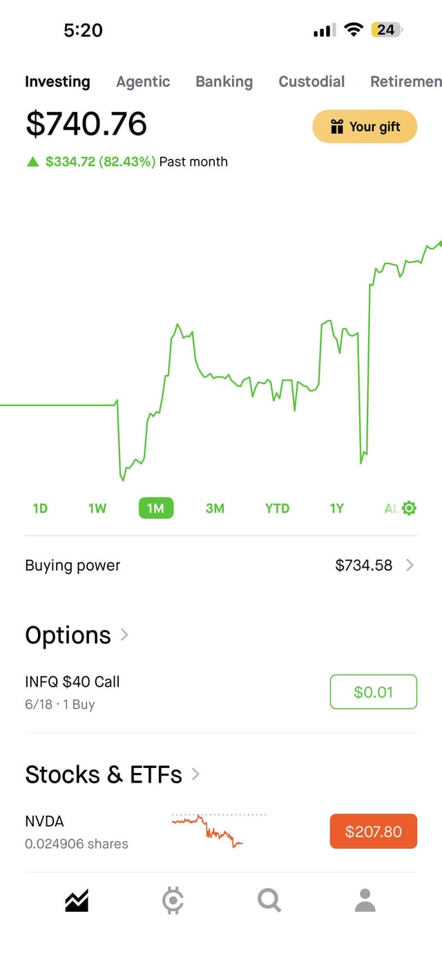 In the image, there's a phone screen showing the details of an Investing app that has options listed with their current values. The background color appears to be yellowish-green or greenish, indicating the time might be in the morning or early afternoon. In the center of the image, there is text on the phone displaying information about stocks and ETFs. A caption below this content reads "How am I doing? Started options 5/28 Nano account". This implies that someone has started using the app to track their stock investments and option values. The focus of this image lies in understanding how the Investing app works and what it can offer users, such as real-time options tracking for various stocks and ETFs.