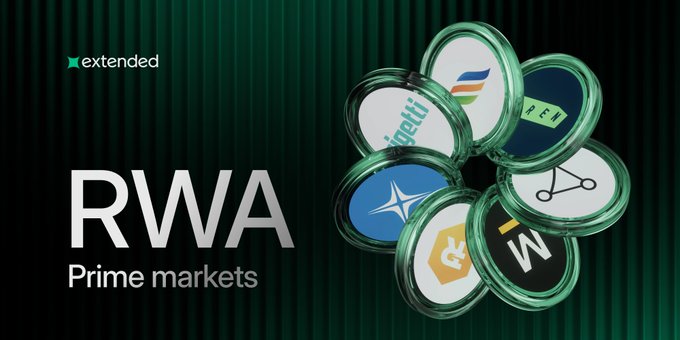 The image features the text "RWA Prime markets" prominently displayed alongside the Extended logo, with a cluster of green circular tokens on the right showing logos of various blockchain networks including zkLighter, peaq, Spheron, and others. The post highlights Extended's RWA Prime markets offering, which provides Real World Asset instruments not typically found on other crypto venues, trading either 24/5 or during regular market hours.