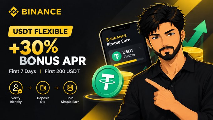 A Binance promotional graphic advertising 'USDT FLEXIBLE +30% BONUS APR' for the 'First 7 Days' on the first '200 USDT', featuring an illustrated man pointing to a smartphone displaying the Simple Earn interface.