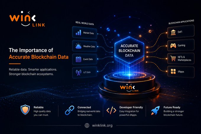 An infographic for 'WinkLink' titled 'The Importance of Accurate Blockchain Data,' showing connections between real-world data sources and blockchain applications like DeFi and Gaming.