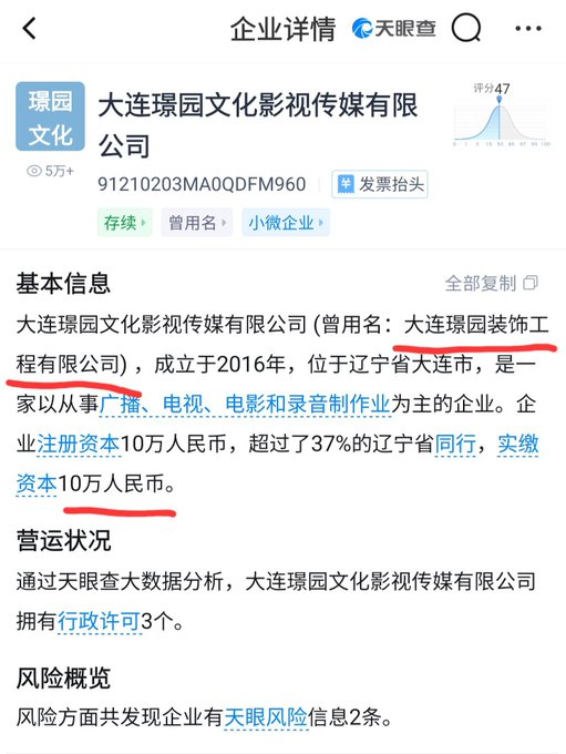A screenshot from Tianyancha (天眼查), a Chinese business lookup platform, showing company details for "大连璟园文化影视传媒有限公司" (Dalian Jingyuan Culture Film and Television Media Co., Ltd.) with its former name "大连璟园装饰工程有限公司" (Dalian Jingyuan Decoration Engineering Co., Ltd.) underlined in red, registered in 2016 with 100,000 yuan capital. The image relates to the post by revealing that the small company behind the viral 3D animation *Bull's Coming* was actually a bankrupt renovation business repurposed as a media company, explaining the absurdly low budget behind what became a market-celebrated hit.