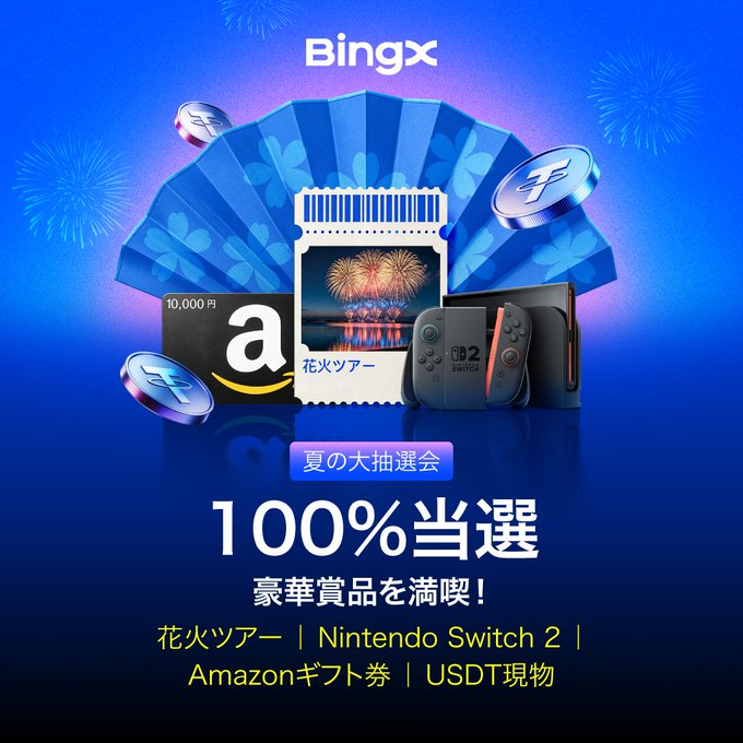 A BingX promotional graphic featuring a fan, Nintendo Switch 2, Amazon gift card, and fireworks tour ticket on a blue background with "夏の大抽選会 100%当選" (Summer Mega Draw, 100% Winning) text, advertising a summer giveaway where participants can win prizes like the Nintendo Switch 2, fireworks tour, Amazon gift card, and USDT.