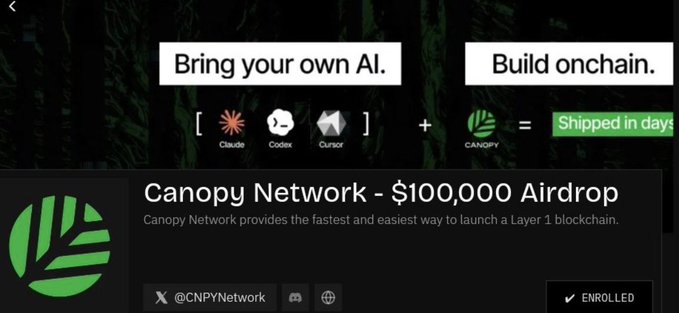 The image promotes Canopy Network's $100,000 Airdrop, highlighting how users can "Bring your own AI" (Claude, Codex, Cursor) and "Build onchain" with the tagline "Shipped in days," featuring the CNPYNetwork handle and an "ENROLLED" button. The accompanying post contrasts traditional appchains—which rely on costly slot auctions and rigid host constraints—with Canopy's approach to blockchain scalability, positioning it as a solution that returns control to builders rather than requiring them to "rent their sovereignty."