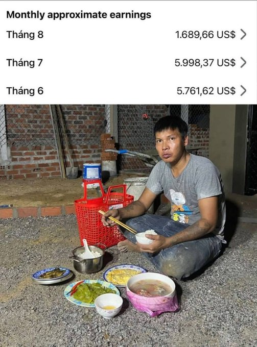 A composite image showing 'Monthly approximate earnings' of 1,689.66 US$ (August), 5,998.37 US$ (July), and 5,761.62 US$ (June) above a photo of a man sitting on the ground eating a simple meal of rice and vegetables.
