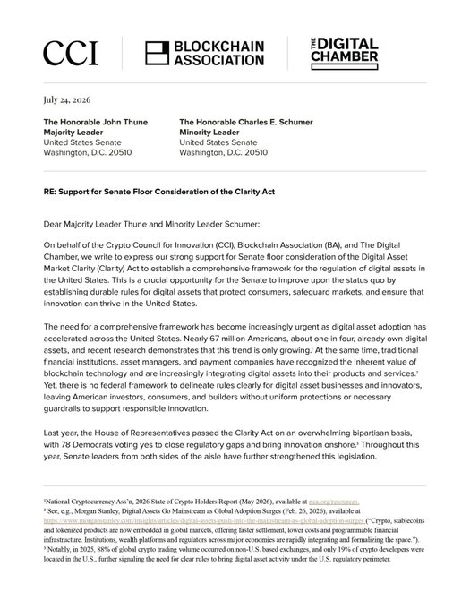 A joint letter dated July 24, 2026 from the Crypto Council for Innovation (CCI), Blockchain Association (BA), and Digital Chamber to Senate leaders John Thune and Charles Schumer urging floor consideration of the CLARITY Act to establish a federal framework for digital asset regulation. The accompanying post highlights how this regulatory clarity benefits assets like XRP by enabling institutional participation under defined rules.