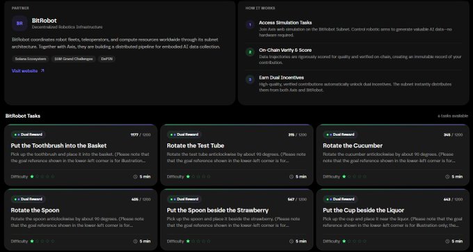 The image displays an itemized list of tasks for various robots, with each task accompanied by a green checkmark representing completion. The robot names are written below the lists, providing context about their specific tasks. One of the tasks requires accessing and uploading information to a separate system or application. Overall, it seems that the image provides detailed information about the robots' duties and what is needed for successful execution.