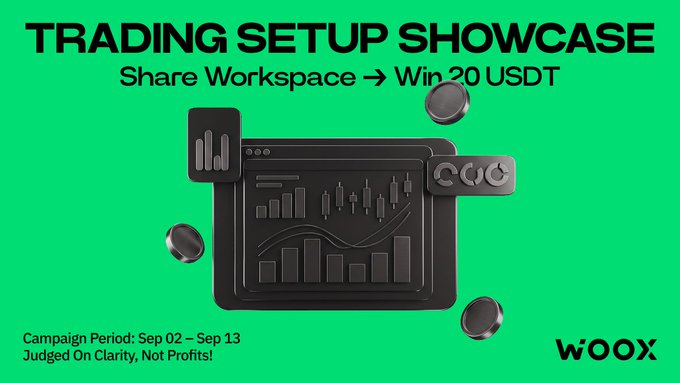 A green promotional banner for a 'TRADING SETUP SHOWCASE' by WOOX, offering a 20 USDT prize for sharing a workspace, judged on clarity rather than profits.