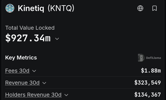 The image shows Kinetiq (KNTQ) DeFiLlama metrics: $927.34m Total Value Locked, $1.88m in 30-day fees, $323,549 in 30-day revenue, and $134,367 in holder revenue. It relates to the accompanying post about earning money in Hyperliquid’s new L2 ecosystem, highlighting early projects such as launchpads AscendLaunch and OXLEY.