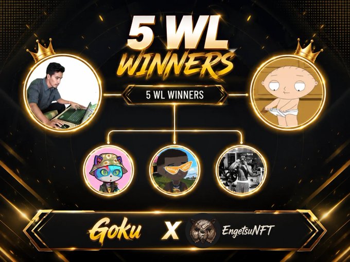 A promotional graphic titled '5 WL WINNERS' announces a collaboration between 'Goku' and 'EngetsuNFT', featuring profile pictures of the five winners crowned on a gold and black background.
