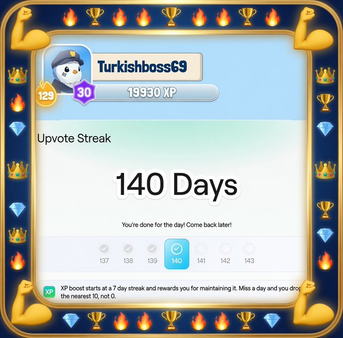 A screenshot of a 'Turkishboss69' profile showing a '140 Days' Upvote Streak, with 19930 XP and 129 trophies, featuring snowman and muscular arm avatars.