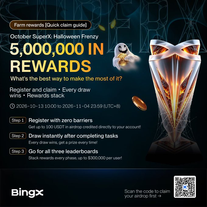 A BingX promotional graphic for the "October SuperX: Halloween Frenzy" campaign offering "5,000,000 IN REWARDS," running from 2026-10-13 10:00 to 2026-11-04 23:59 (UTC+8), with steps to register, draw after tasks, and compete on leaderboards, featuring a QR code to claim an airdrop.