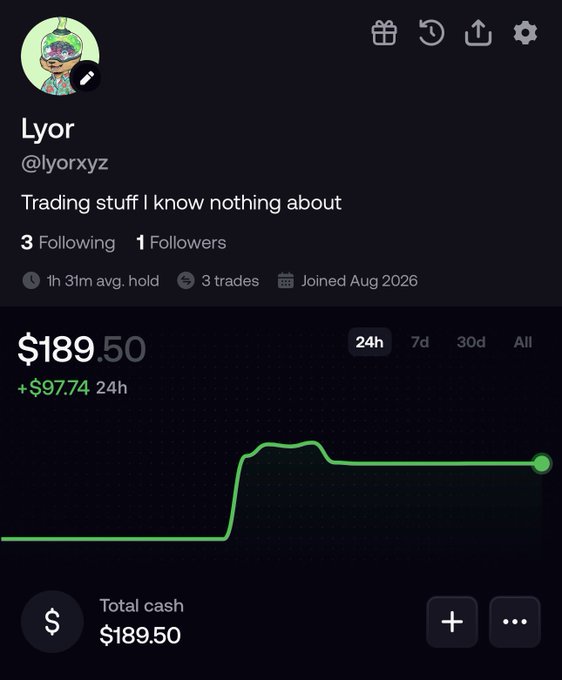 A dark-themed app interface for a profile named "Lyor" (@lyorxyz) displays the bio "Trading stuff I know nothing about" with stats showing 3 Following, 1 Followers, and a cash balance of $189.50 alongside a green performance graph.